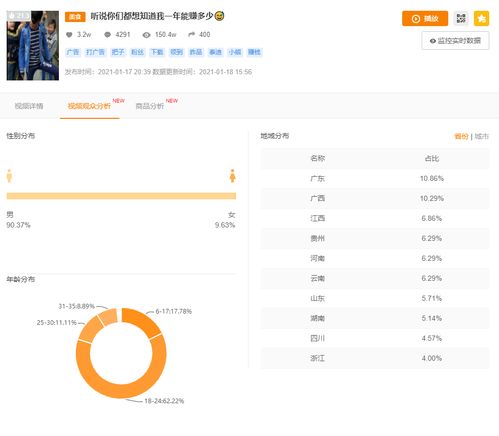 快手短视频广告怎么做如何借鉴优秀广告视频制作技巧