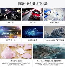 抖音,快手上热门,屌丝逆袭必备技能