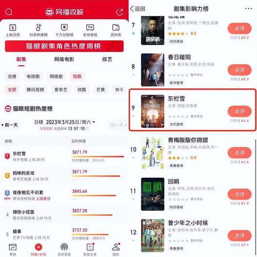 好内容带来好生意,快手微短剧如何做增量