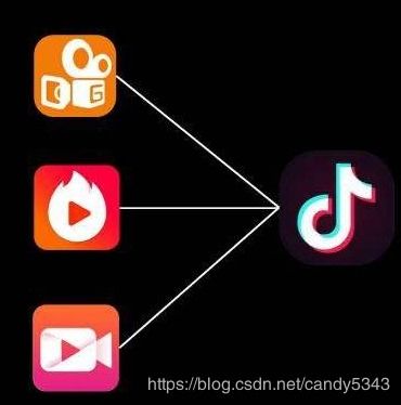 如何切换ip给抖音快手涨粉涨播放量的方法