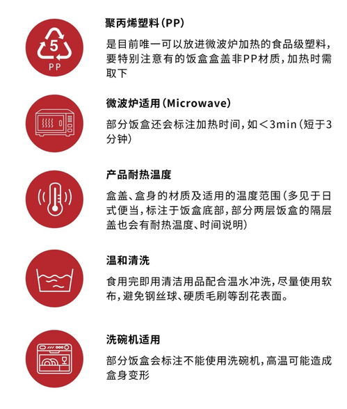 15分钟快手便当,每天不重样,复工必备
