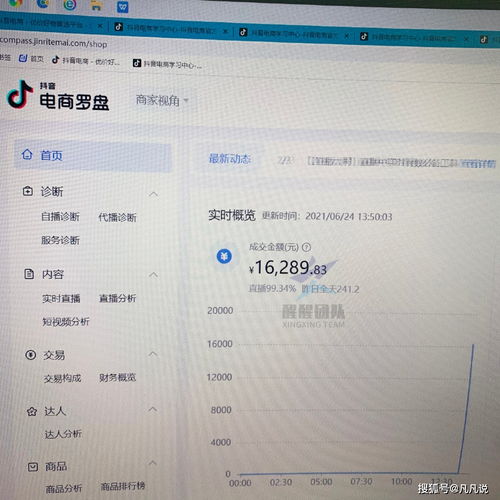 电商小白必看一篇文章带你看懂抖音小店无货源建议收藏