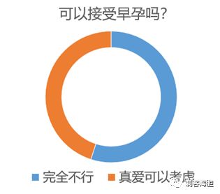 快手早孕妈妈被封杀,看看杨清柠的4500万粉丝们怎么说
