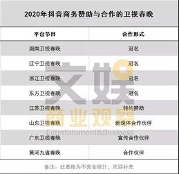 失去追赶抖音的最后机会快手2020年ipo难乐观