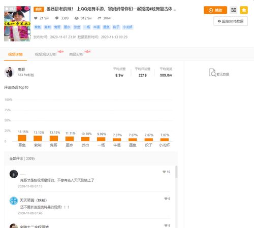 广告视频一天播放居然超200万教你解锁快手投放小技巧