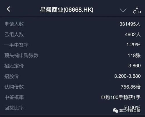 星盛商业中签结果分析及快手认购策略