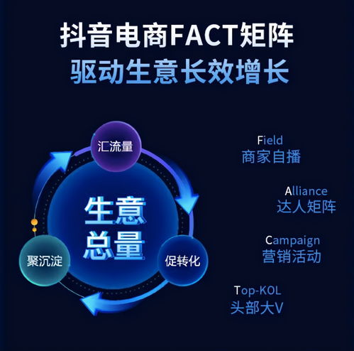 2021电商博览会,抖音电商助义乌商家以兴趣驱动生意增长