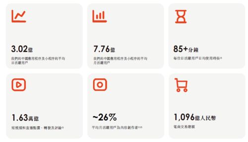 两大热票能否延续年终翻倍行情