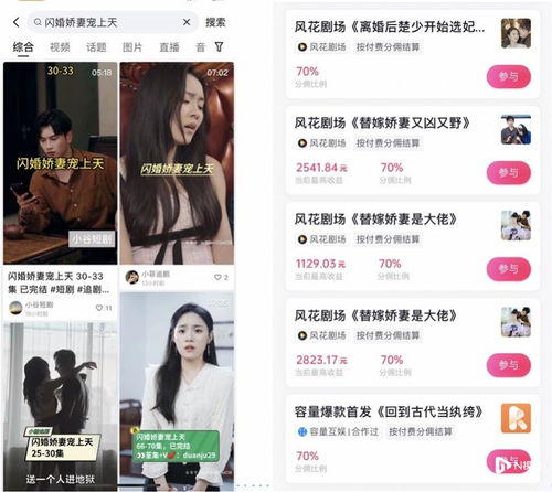 短剧大多亏本剧本价格翻倍,投流成本高至九成,充值费走低