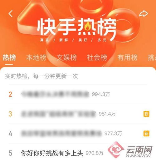 继打歌舞之后你好你好玩法在快手掀起热潮