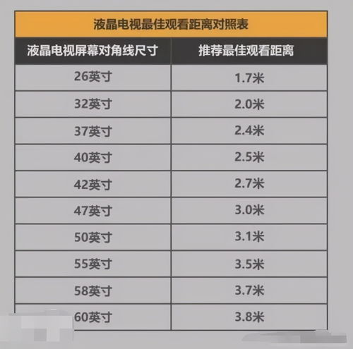 全屋家具37个详细尺寸,完美贴合人体工程学,精确到1cm
