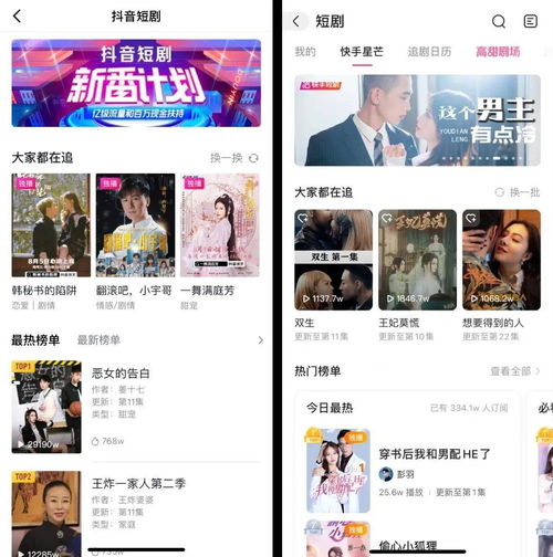 一周涨粉210万抖音做短剧,商家新增长突破口来了