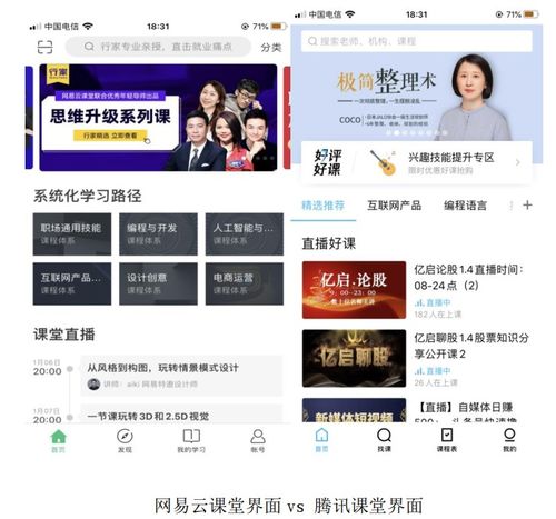 在线教育竞品分析腾讯课堂vs网易云课堂