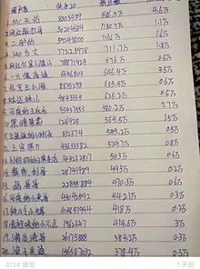 过年在农村待了5天,我终于知道为什么快手能横扫4亿中国人