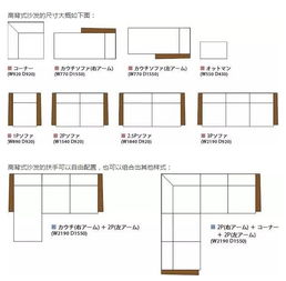家庭装修设计常用尺寸