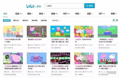 小猪佩奇凭什么在中国上位英国人自己严肃地分析了一下