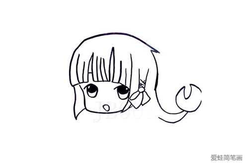 ins简笔画头像天蝎
