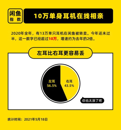 腾讯快手成为2020东京奥运会及2022北京冬奥会持权转播商腾讯q1营收1353亿元,网络广告收入达218亿元营销日报