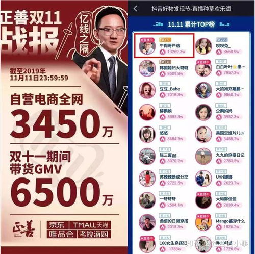 抖音牛肉哥是怎样崛起的