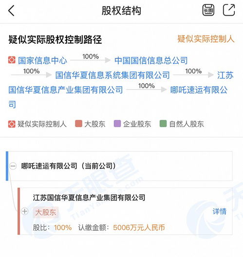闯快递红海的哪吒速运来了有央企背景自称与抖音深度捆绑