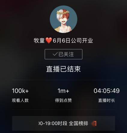 3月暴涨1600万粉丝游戏主播直播带货,一度占领快手全国榜第一