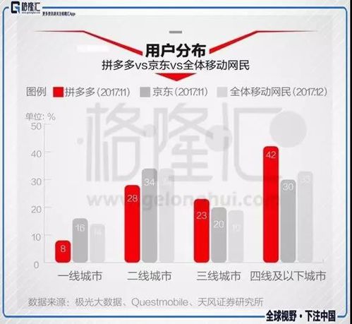 拼多多快手喊麦文化...它们勾勒出中国农村的肖像画