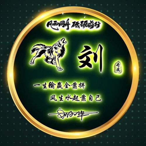 你该换微信头像了,二十张商务高清签名姓氏头像,看看有你的吗