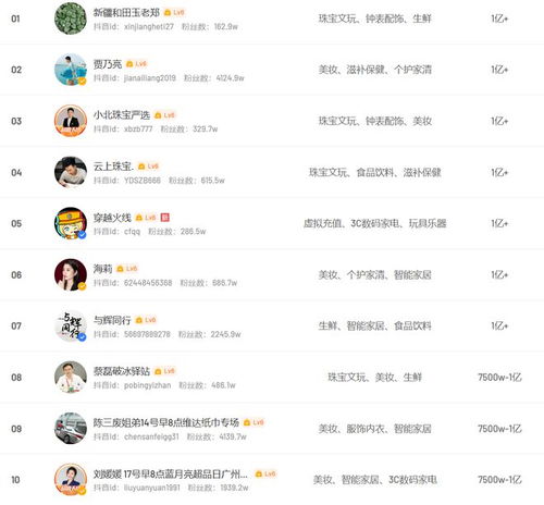南都电商观察平台出手整治低价游视频号小店升级