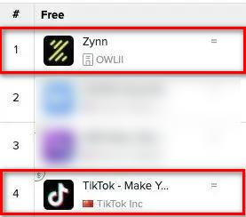美国还在围剿tiktok,快手已经杀向中东土豪了