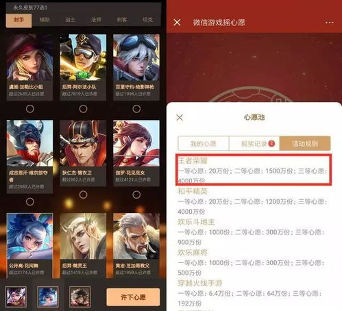 王者荣耀摇心愿活动对比,qq区皮肤中奖率相较太低,玩家不公平