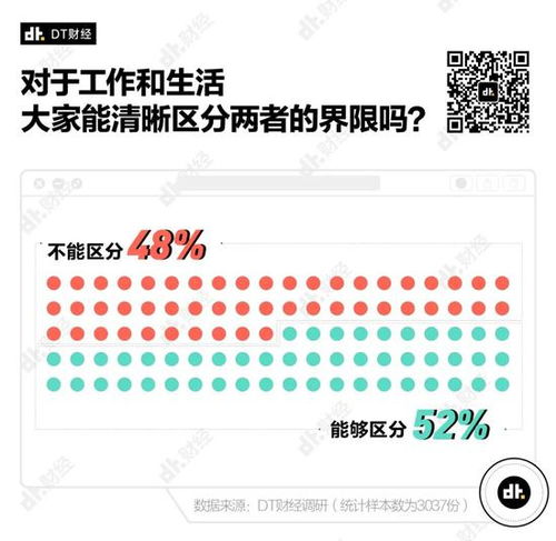 快手等大厂纷纷取消大小周就能换来周末自由吗