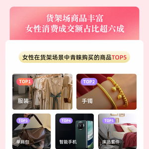 抖音电商消费趋势数据女性占货架场景消费六成,线上购物偏爱直奔目标