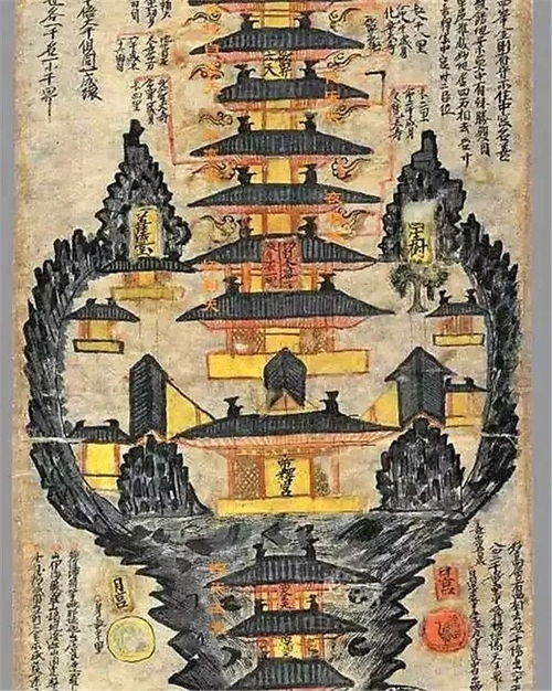 适合学佛人的微信头像佛法
