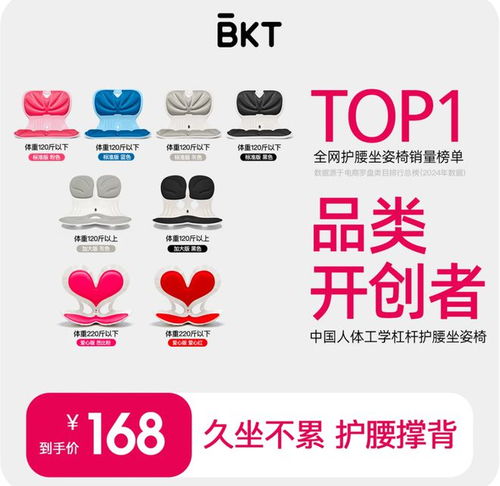 在抖音月销过亿,打工人护腰神器卖疯了