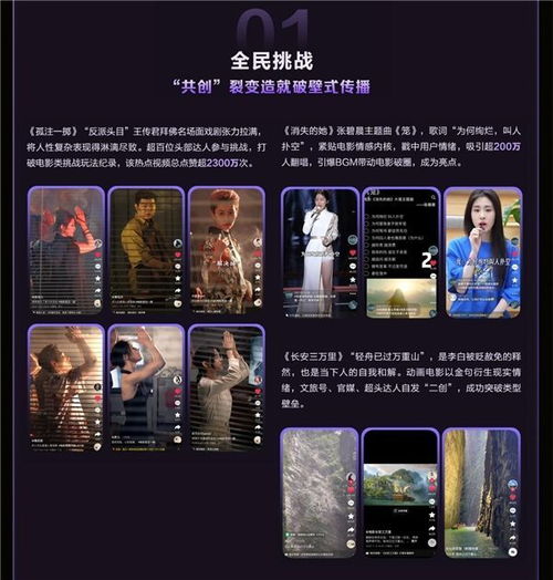 2023抖音电影暑期报告发布抖音成为电影宣发必选项