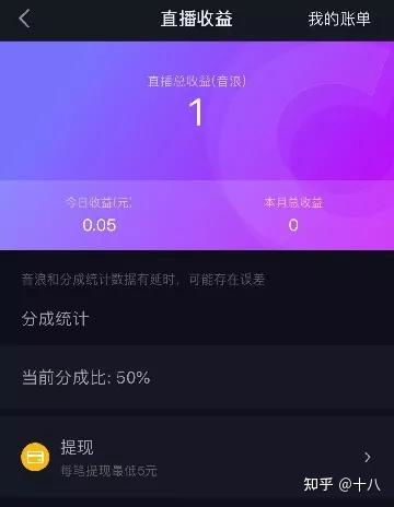 抖音直播3000人观看收入多少,抖音直播1000人观看能赚多少钱