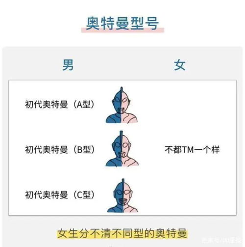 女人永远无法理解男人,男人永远无法理解女人