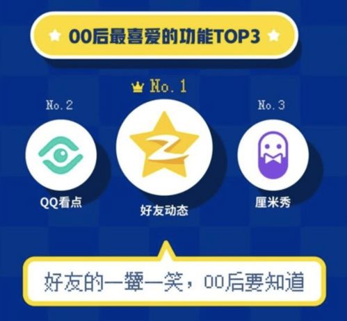 警告没事别翻你的qq秀