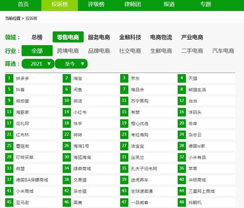 抖音主播引导用户私下交易货未到齐投诉反遭拉黑