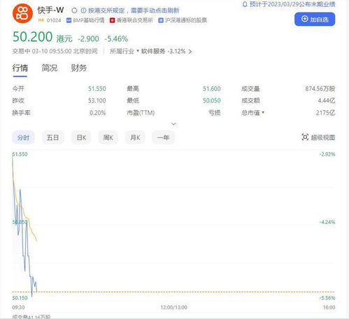 比辛巴揭露的人气造假更可怕快手被曝已成色情泛滥重灾区