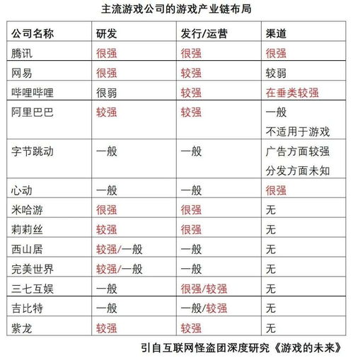 快手做游戏头像的软件叫什么store