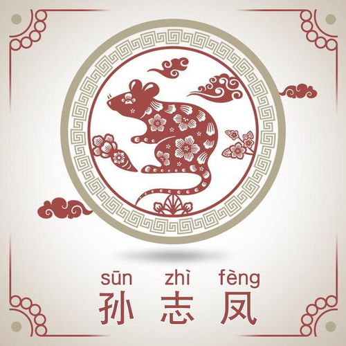 微信头像,姓氏头像,中国风十二生肖签名头像,有你喜欢的吗