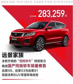 2019年热销283259辆,远景家族筑牢吉利汽车销量根基