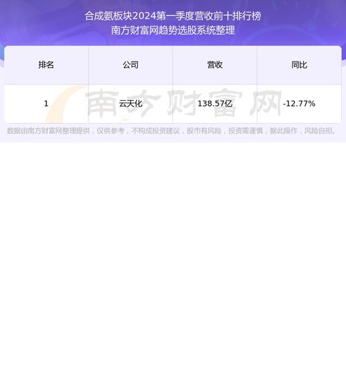 陕西黑猫601015目前股票行情如何营收情况好不好