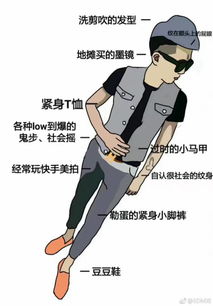 午间版快手里的社会男青年,十个有九个都长这样