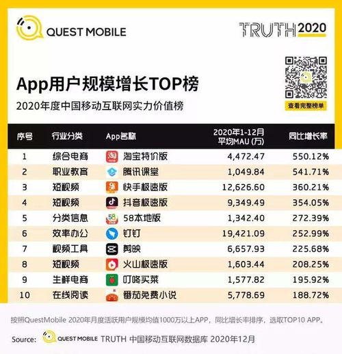 2.9电商日报快手上市首日市值破万亿给在职员工每人100股