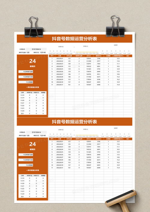 抖音号数据运营分析表excel模板下载熊猫办公