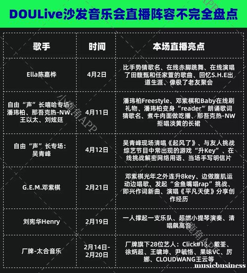 抖音头像尺寸华语乐坛