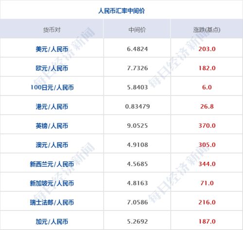 早财经拜登宣布两党就基础设施问题达成协议,美股两大指数创新高快手宣布7月起将取消大小周英国疫情严重程度再居欧洲之首