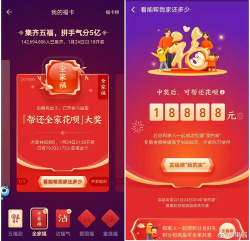 2020年快手头像图片春节红包